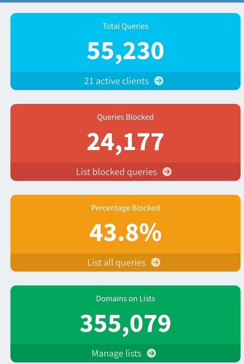 learoshi's tweet image. My pihole setup on a raspberry pi working well. Blocking thousands of ads etc. The average person has  no comprehension of the amount of ads and tracking they are subject to everyday.