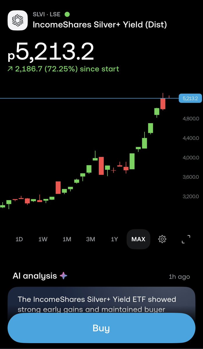 🇬🇧 Tom - Investor £120K tweet media