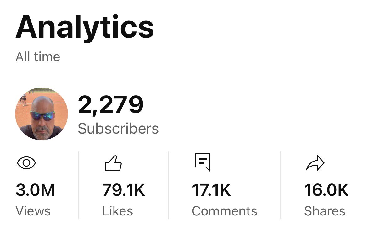 Monte Perez…The Sports Whisperer 🏈🏀⚾️🏒🥊🥋 tweet media