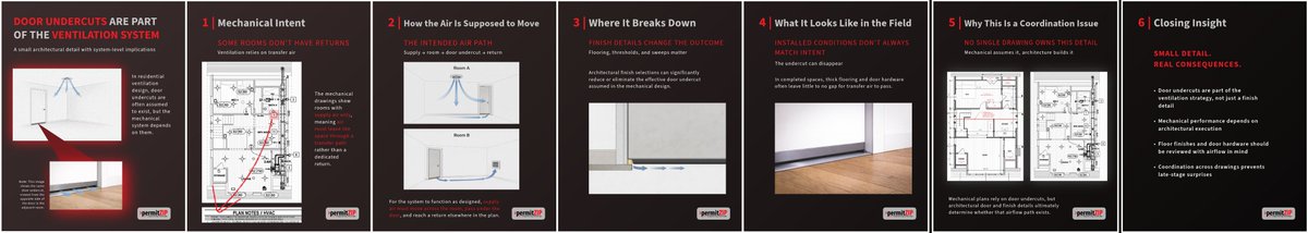 PermitZIP tweet media