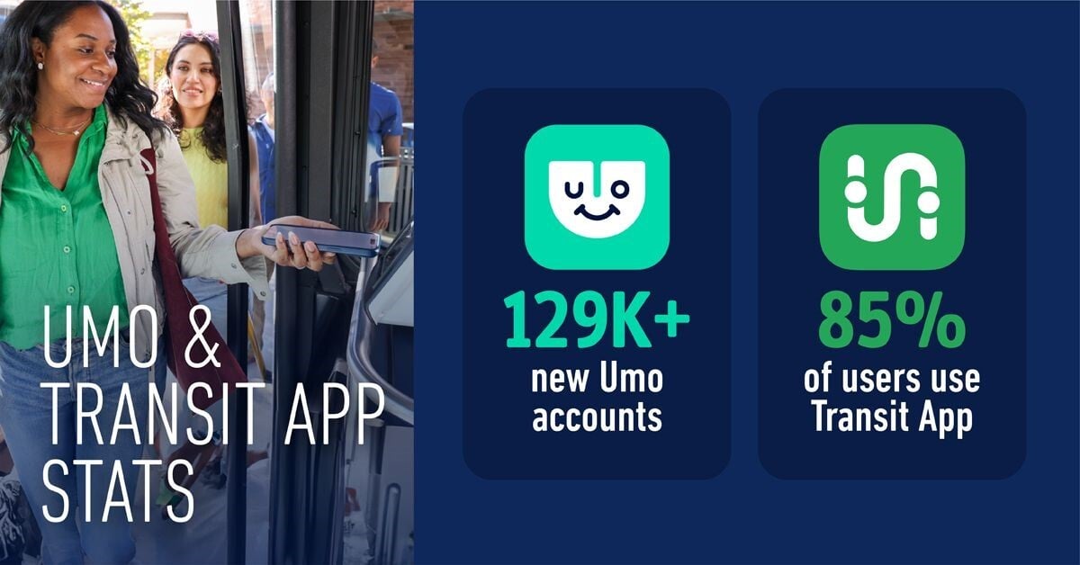 Umo Mobility tweet media