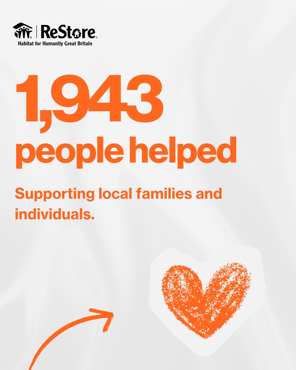 HabitatFHGB's tweet image. Last year our ReStore in Romford celebrated it's 1st birthday!

Take a look at how your support in that first year went, reducing waste, lowering CO2 emissions and promoting a circular economy♻️: habitatforhumanity.org.uk/restore-impact/

#Sustainability #HabitatReStore #GreatBritain