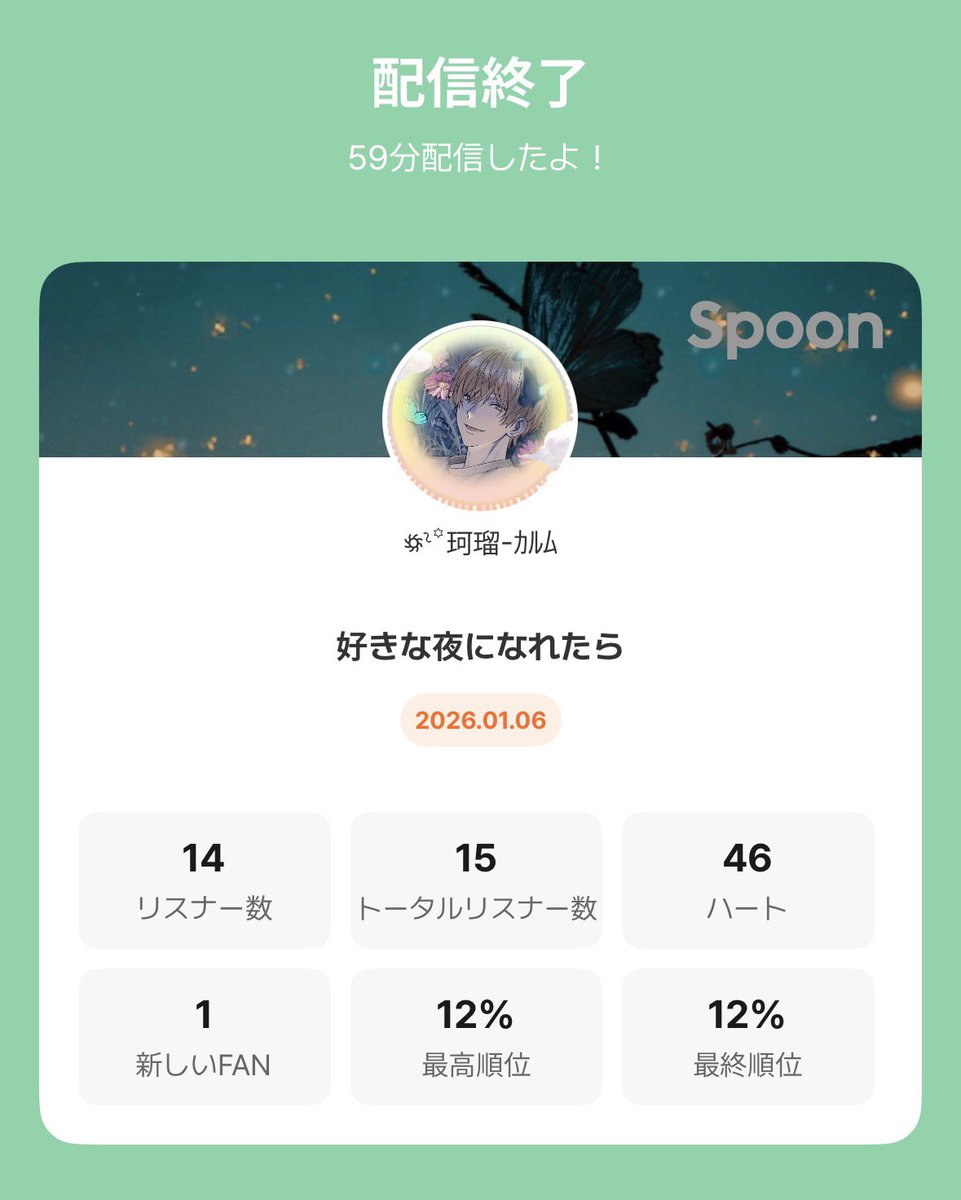 ありがとう。

おやすみなさい