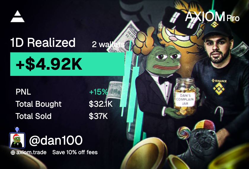 Not bad for starting the day -15 Sol.

Hope everyone is cooking so far in 2026.