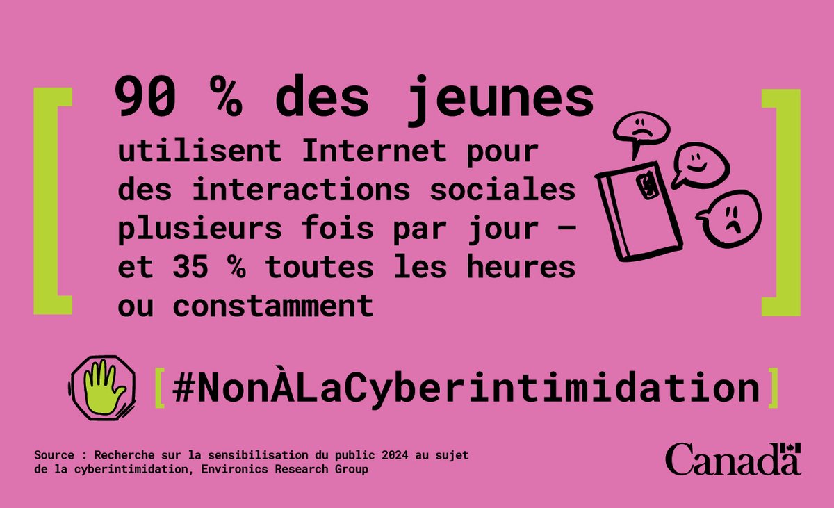 Securite_Canada's tweet image. La plupart des jeunes passent beaucoup de temps en ligne. Il y a de bonnes chances que votre enfant ait été témoin ou victime de cyberintimidation, ou même à l’origine de la cyberintimidation. Voici comment le protéger :
canada.ca/fr/securite-pu… #NonÀLaCyberintimidation
