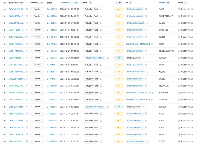 RattyDAVE ☂️ tweet media