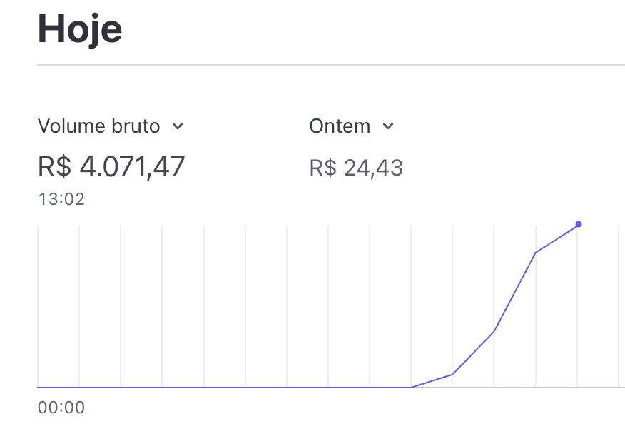 Gabriel Packer → 👁️ visorfinance.app tweet media