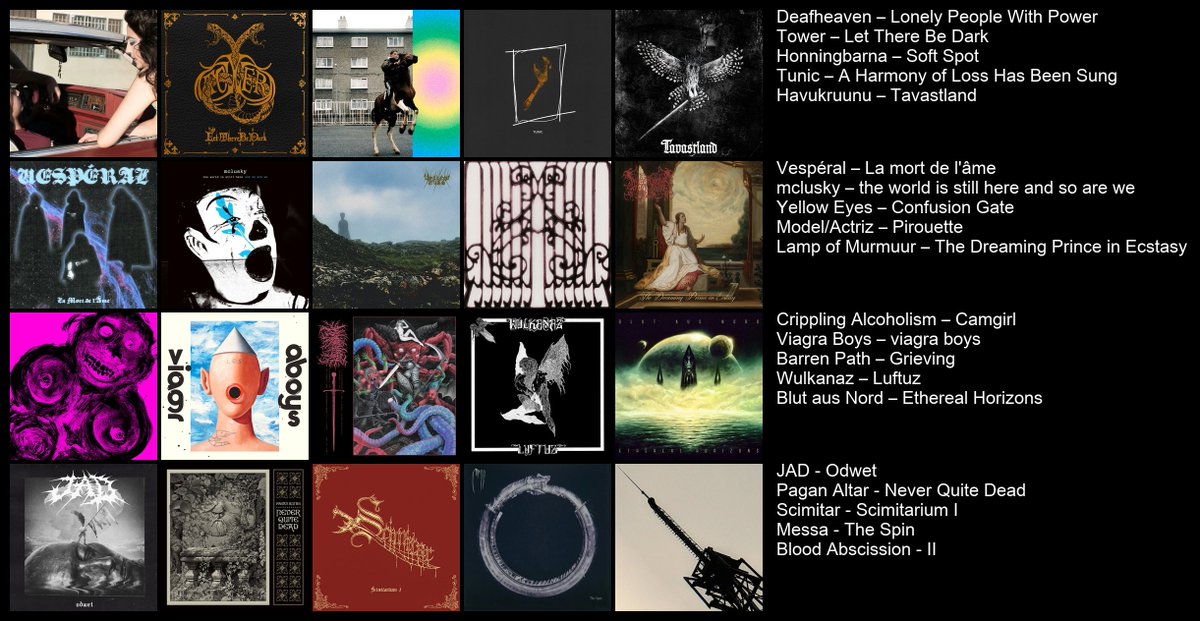 bit late but finally got to make my top 2025 chart! 10 best albums of the year and 10 honourable mentions