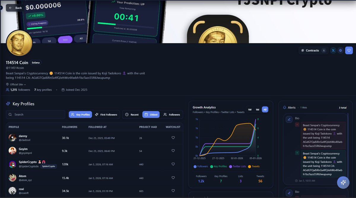 Alphagate tweet media