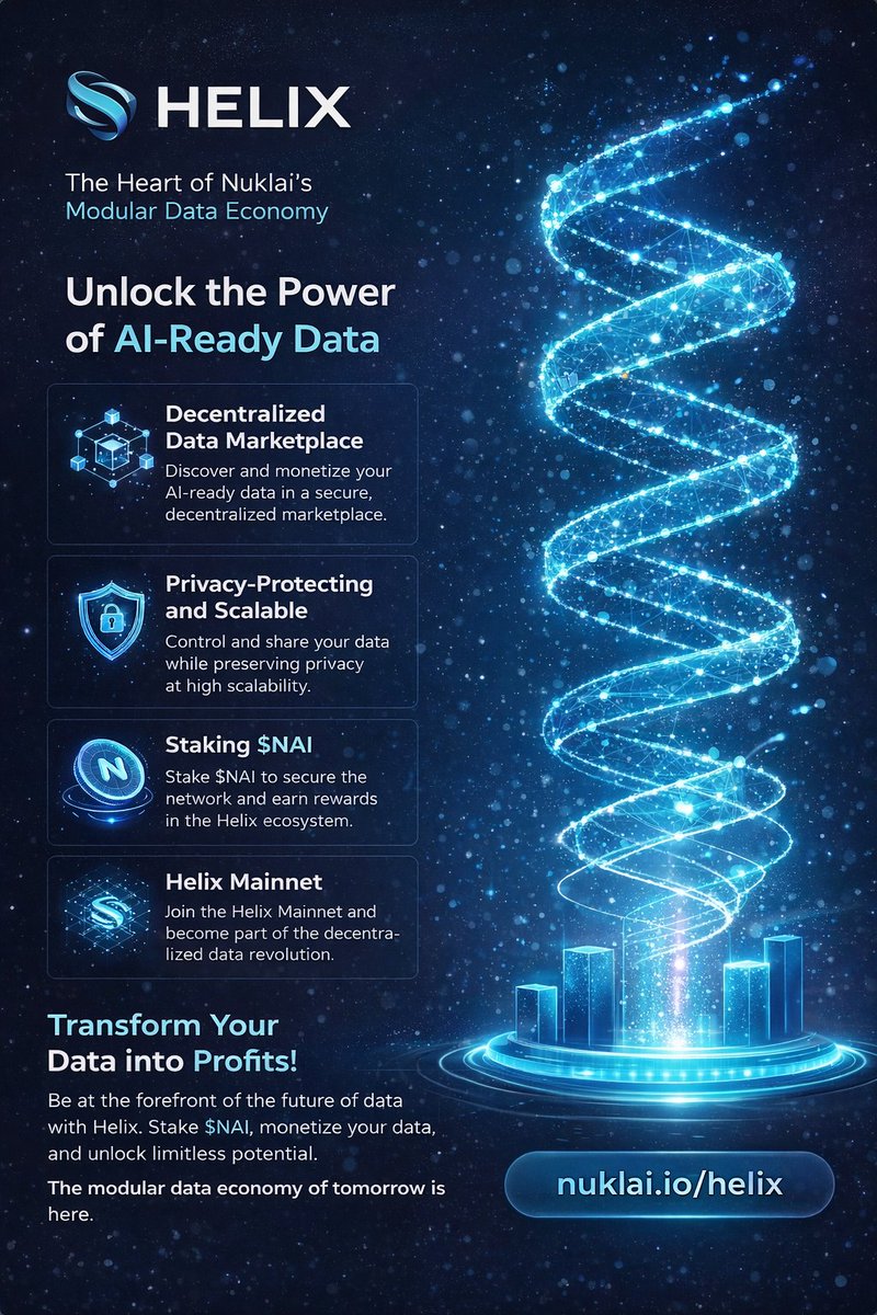 Helix by @NuklaiAI is building the data backbone for AI. Decentralized.  Scalable. Privacy-first. Stake $NAI. Monetize data. Earn. This is what  real-world adoption looks like. #NAI #Helix #AIData #Crypto