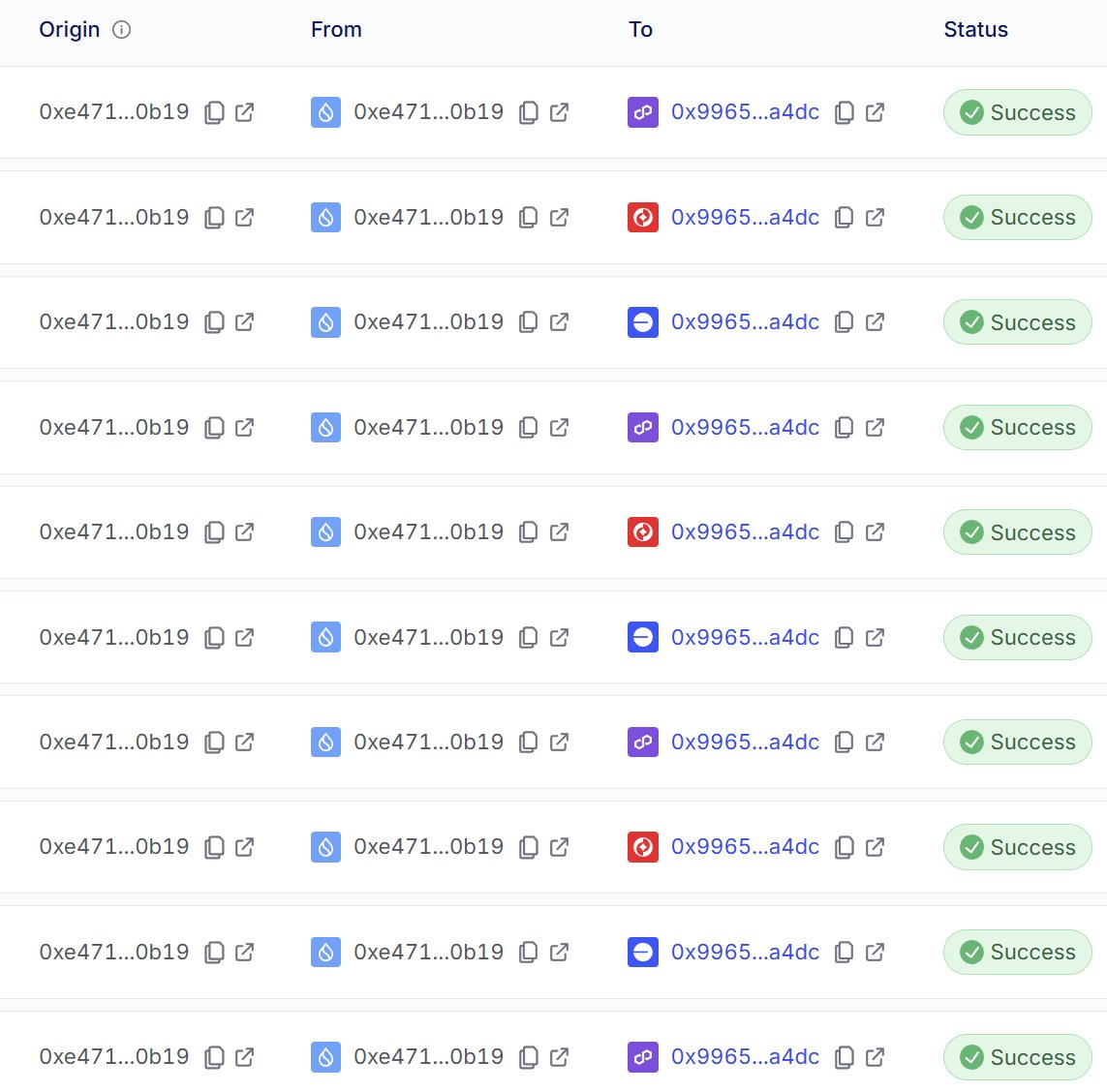 🚨 SUI CCIP TRANSACTIONS SPOTTED 🚨

Sui Testnet <> OP Sepolia:
ccip.chain.link/msg/0x71f5cb1c…

#Chainlink #CCIP #LinkTheWorld $LINK $SUI