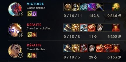 flaz_'s tweet image. c l’heure de se confesser g pas fais 1 kill en 3 games de lol