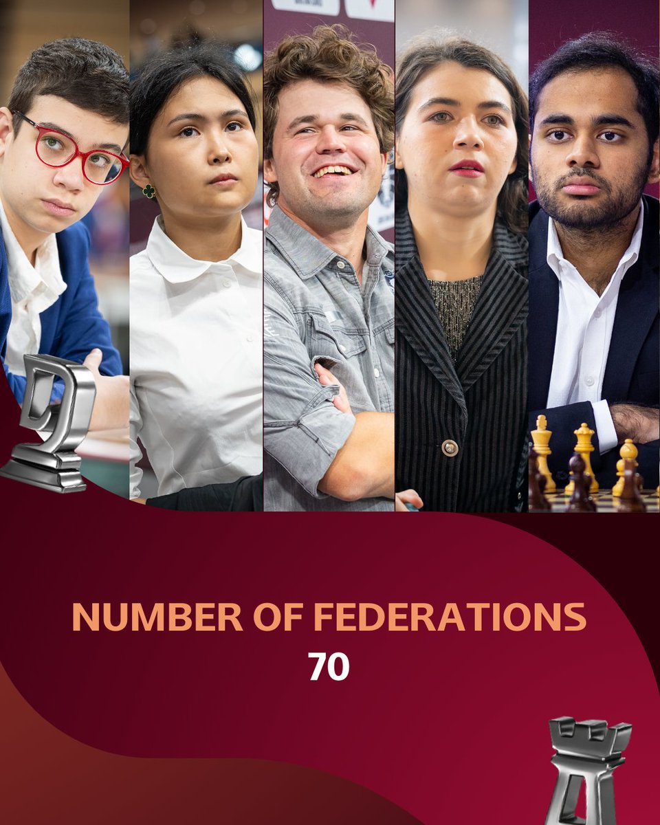 International Chess Federation tweet media