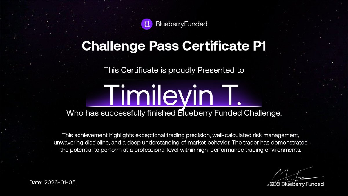 Through desire a Man, having separated himself, seeketh and intermeddleth with all wisdom 📈🥷

I have Physiology Exams to prepare for. Till next time ✌️

<a href="/BlueberryFunded/">Blueberry Funded</a> 
#US100