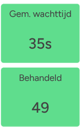 CNE ICTProfessionals tweet media