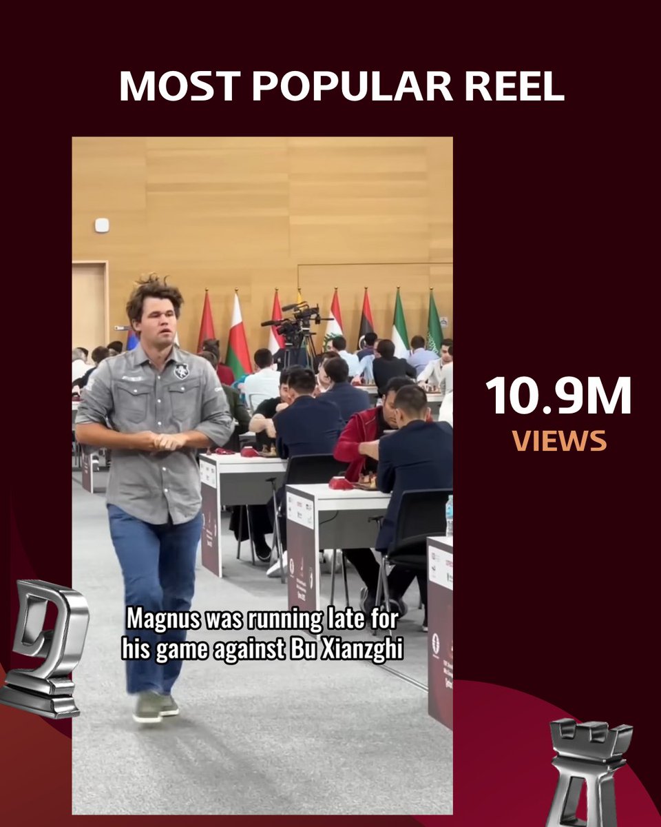 International Chess Federation tweet media