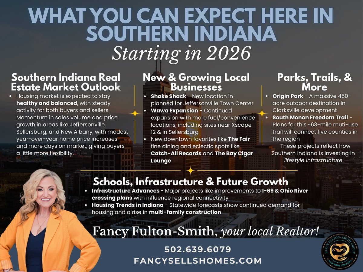 fancyfulton's tweet image. What’s coming to Southern Indiana in 2026? 
#Fancysellshomes #YourHomeTownGirl #SouthernIndiana #CommunityUpdates #Comingin2026