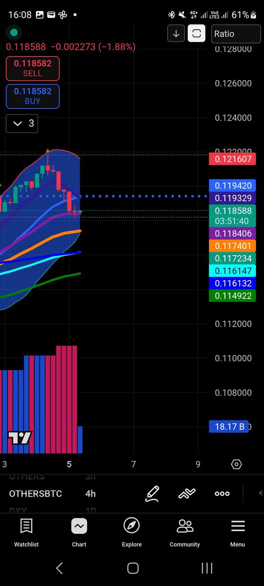 Megavelli tweet media