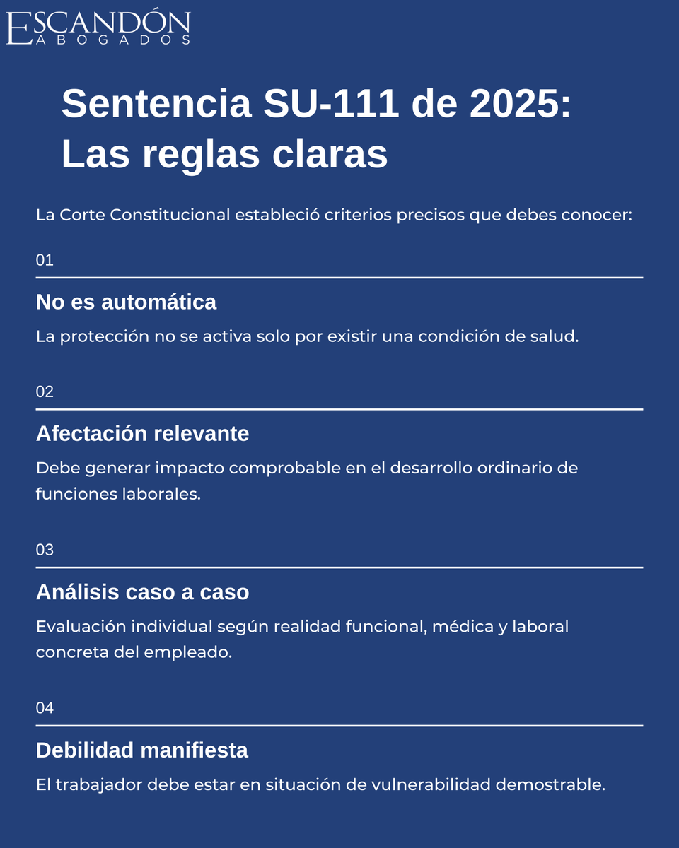 EscandonLaboral's tweet photo. La estabilidad laboral reforzada por salud sigue vigente, pese a la derogatoria de la Circular 0120 de 2025. Cada caso exige un análisis individual conforme a la jurisprudencia constitucional.
Conozca más temas relacionados en https://t.co/Yw0WVCW5Gp.
#derecho  #salud #empresa https://t.co/eLIo2dK99f