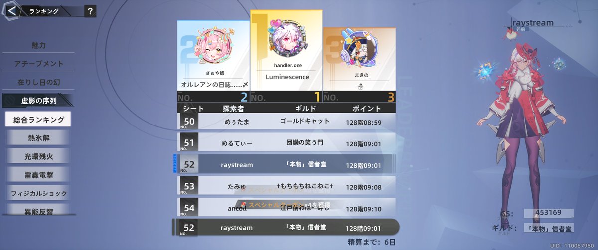 raystream_'s tweet image. 遅まきながらやっとラナ引いて無事序列クリア。全属性強くなりました！（でも異能はイマイチわかりゃん

【#幻塔】1/5 V5.6 周回遅れでやっとラナガチャできる民 youtube.com/live/w-wE2PaPm… @YouTubeより