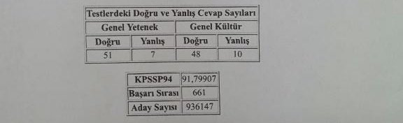 #KPSSBoşunaMıydı

Günde 12 saat ders çalıştık,
Stresten burnumdan kan geldi.

Taşerondan kadroya sınavsız geçirilen işçiden 27 bin TL düşük gelir almak için mi bu fedakarlığı verdim?