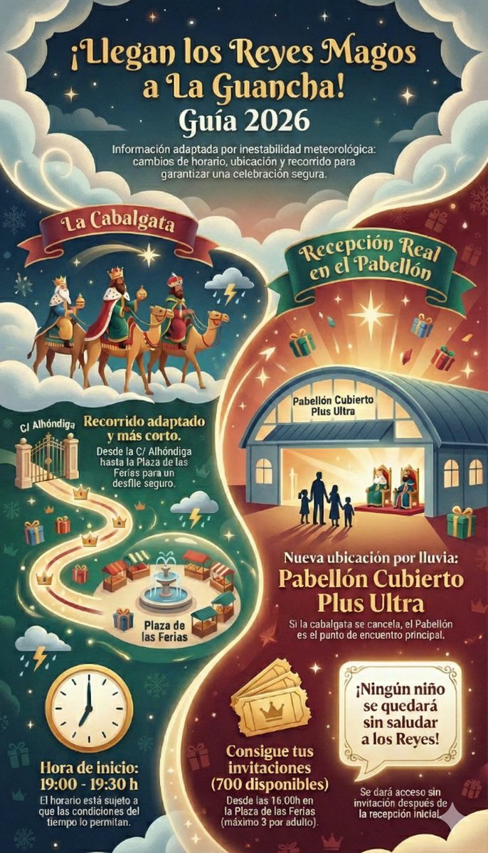 #reyes2026

Ante las inclemencias del tiempo el Ayuntamiento de La Guancha comunica los siguientes cambios en la Cabalgata de Reyes.