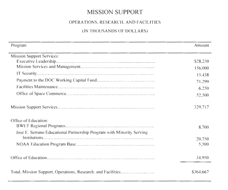 Marcia Smith tweet media