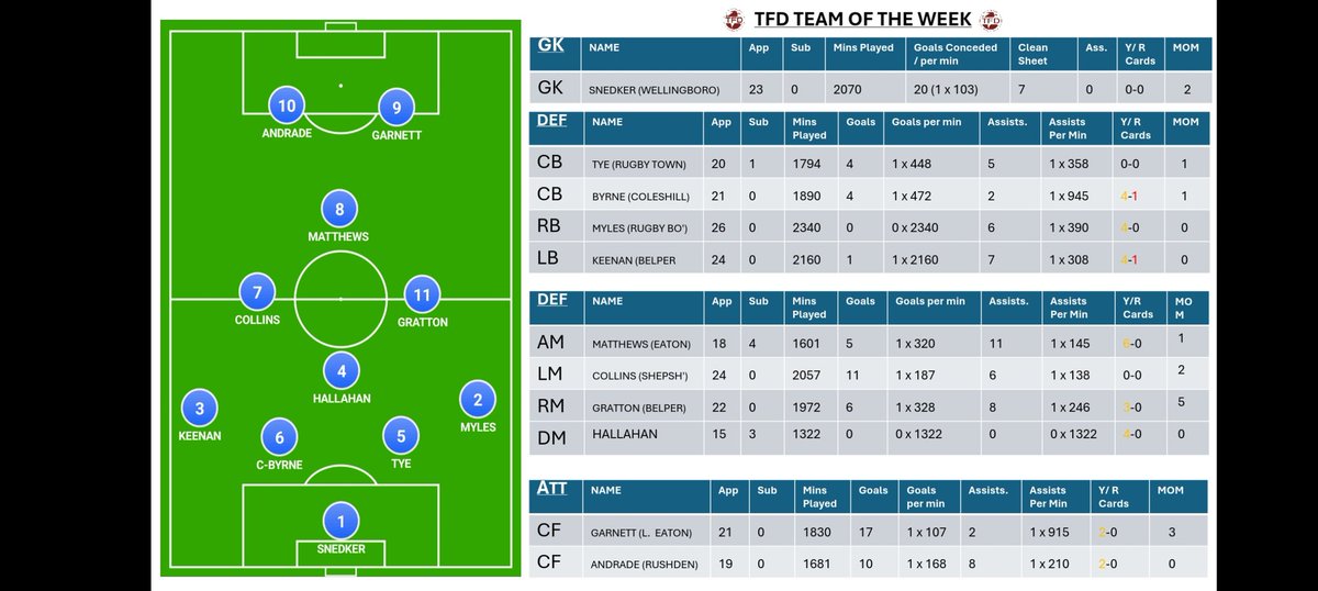 Martin Knowles tweet media