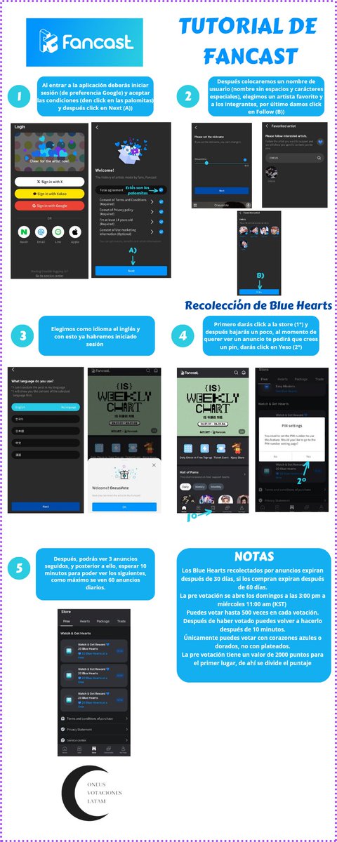 ONEUS Votaciones Latam 🌑 tweet media