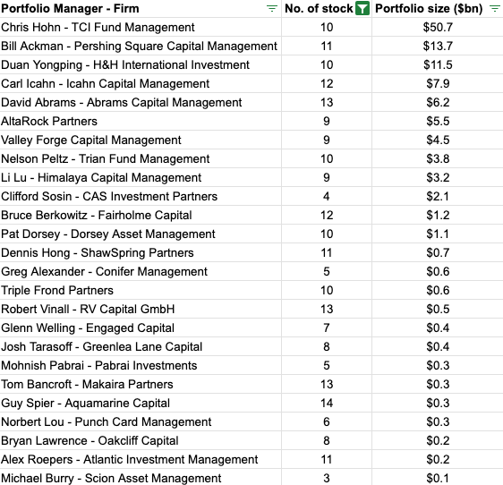 crazyoption's tweet image. 