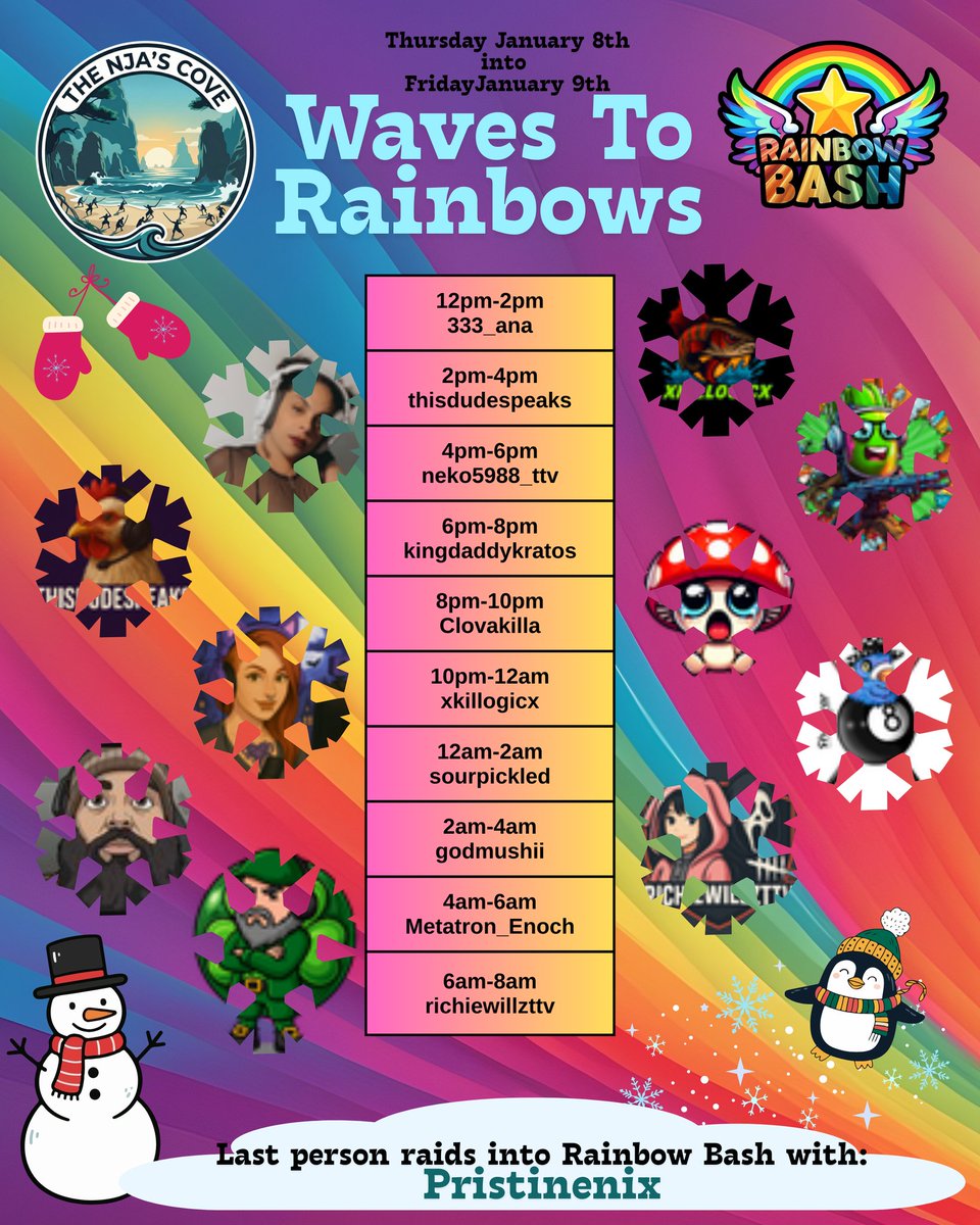 killogic's tweet image. Roll with me with Waves to Rainbow on 01/08 10PM to 12AM and Rainbow Bash 01/09 8PM to 10PM. Bring your Blue balls! 
twitch.tv/xKILLOGICx 

#marblesonstream #twitch #twitchstreamer #rolling