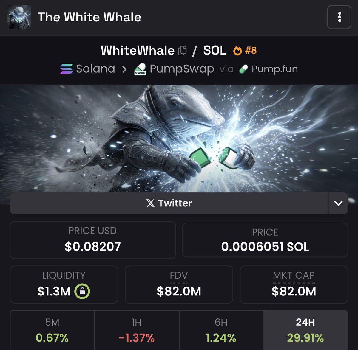 This is just getting started $WHITEWHALE 1B soon
