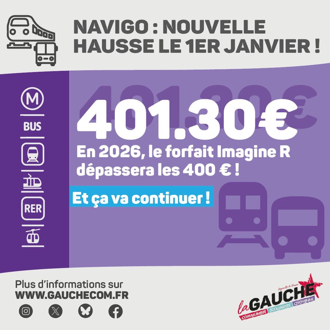 GaucheComIDF's tweet photo. 🔴💸 Nouvelle hausse des tarifs des transports en Île-de-France depuis le 1er janvier

Le Navigo coûte 90€80/mois et 998,80€/an !

+20€80/mois en 10 ans 👉 le résultat des choix politiques de V.Pécresse !

Des alternatives existent : https://t.co/KmrxfaT0LT https://t.co/A1uxeaVzUX