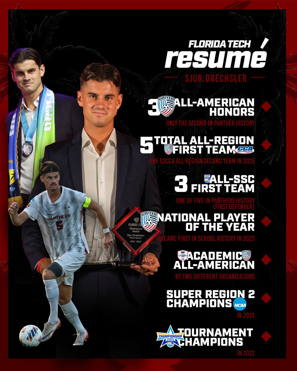 Florida Tech Men's Soccer tweet media