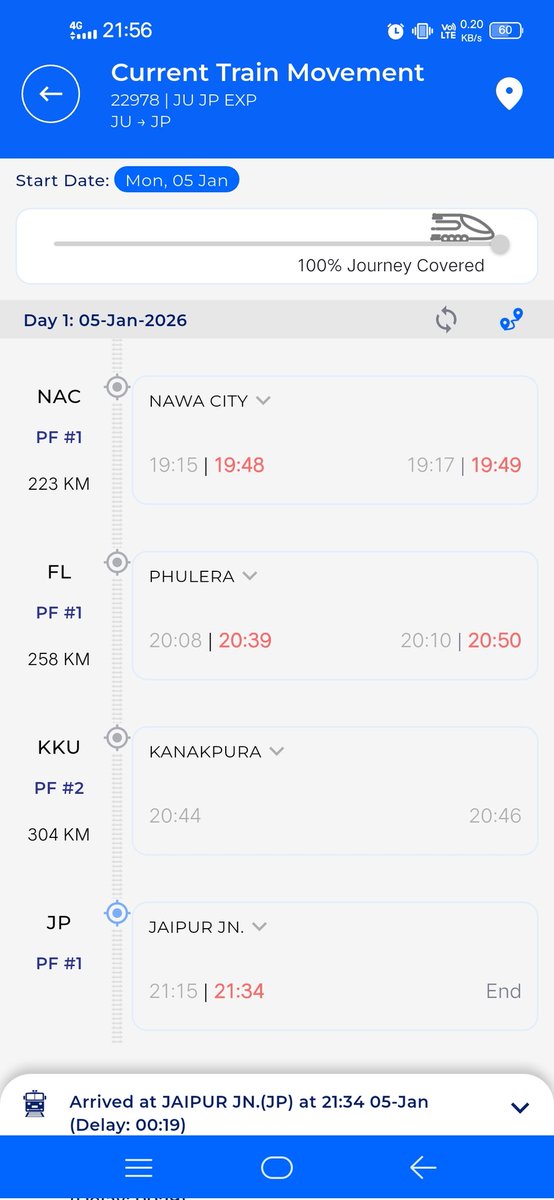 LKirodimal's tweet photo. @RailwaySeva @DRM_Jaipur @GMNWRailway One more thing in railone showing reached t jaipur bat 9.34 but still we are away from jaipur https://t.co/juwixPFX6F