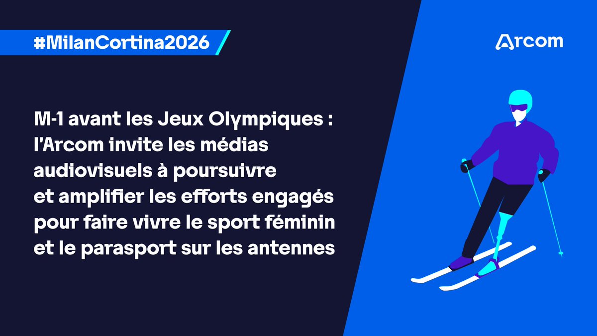 ❄️ #MilanCortina2026 | À un mois du début des Jeux Olympiques et Paralympiques de Milan - Cortina, l’Arcom rappelle l’importance de donner une grande visibilité au #SportFéminin et au #parasport. #JOP

👉 arcom.fr/nous-connaitre…