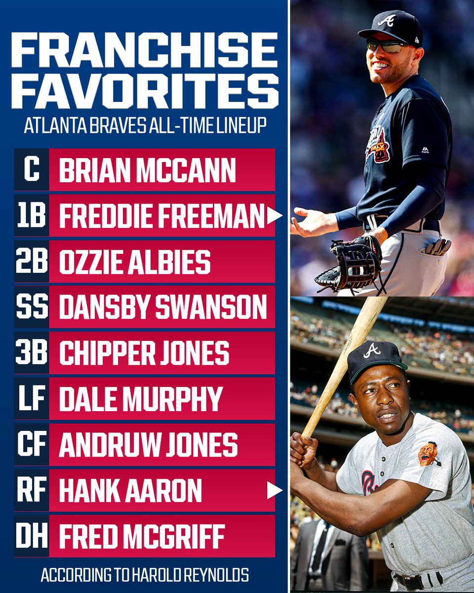 MLB Network tweet media