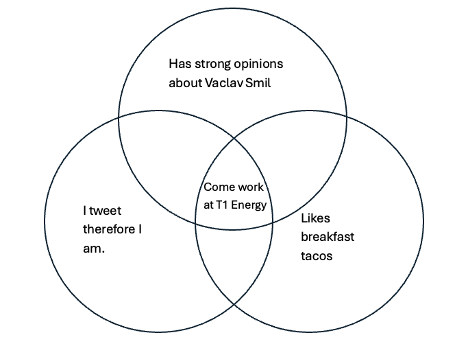 Russell Gold tweet media