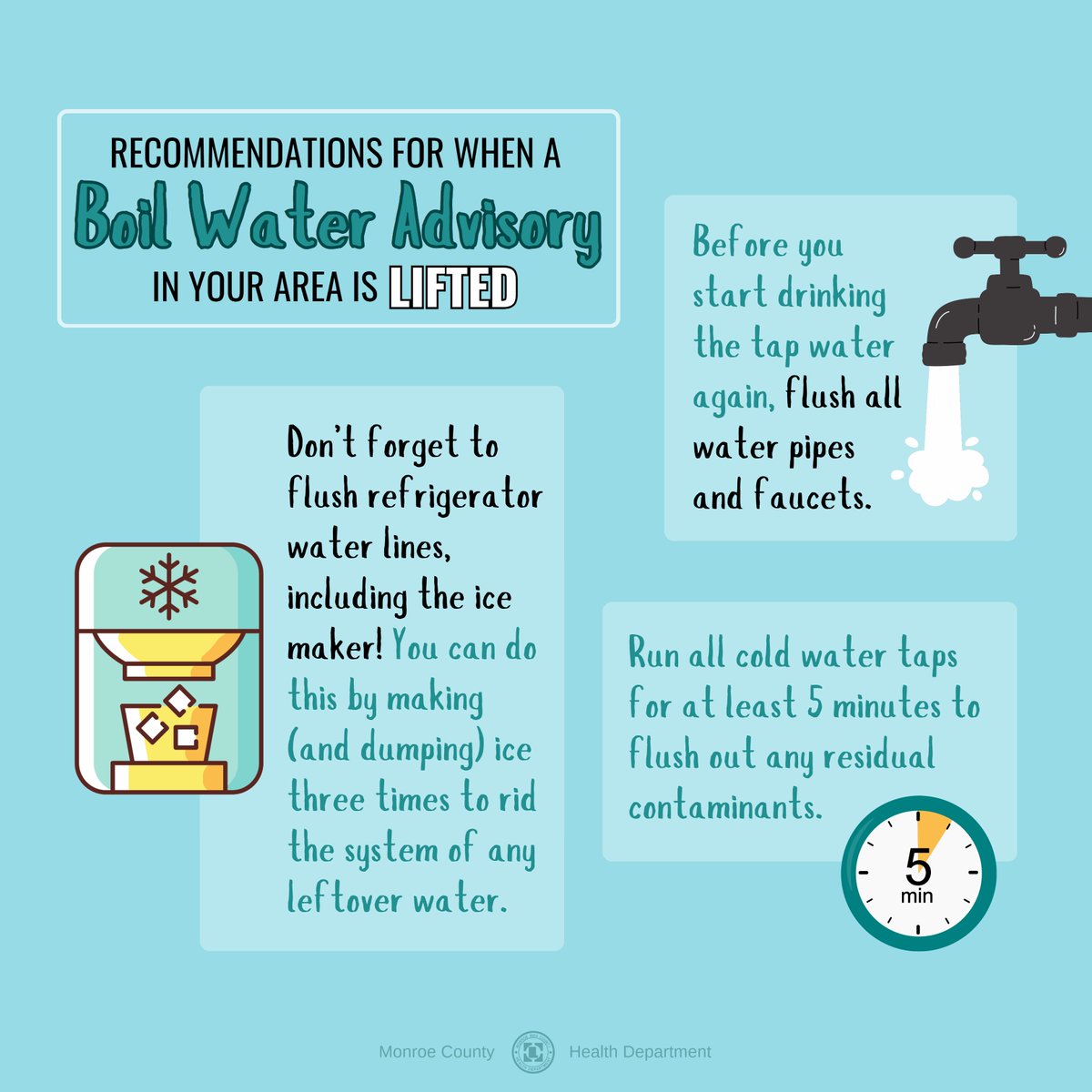 Monroe County Health Department tweet media