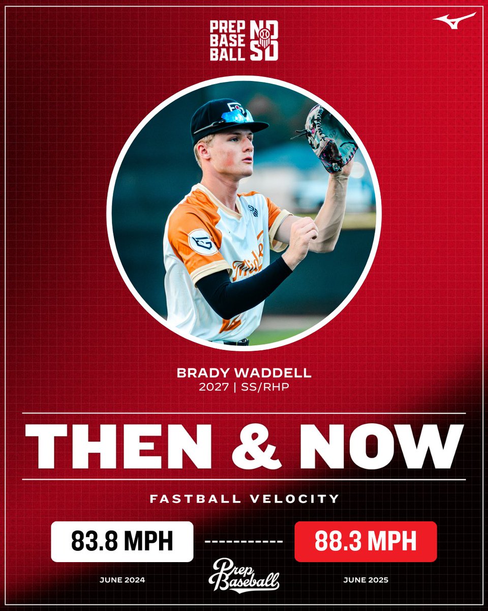 Prep Baseball Dakotas tweet media