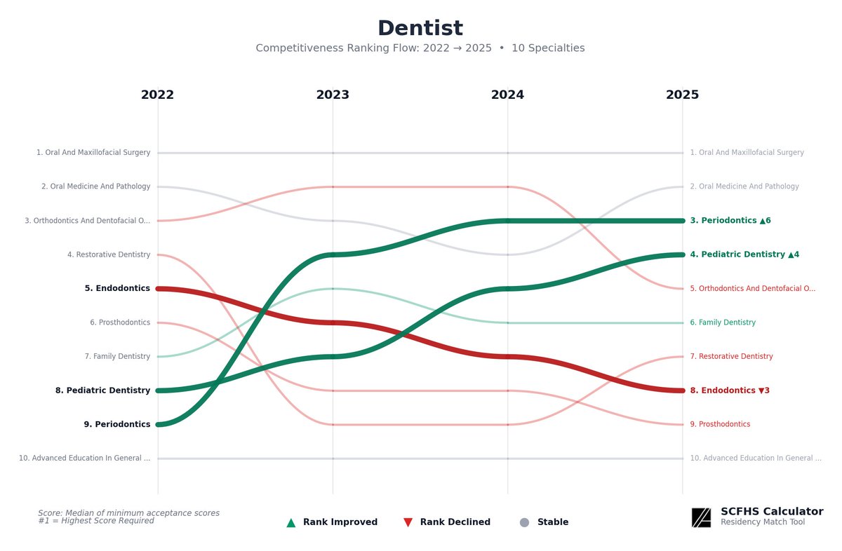 Mohammad Al Hamoud tweet media