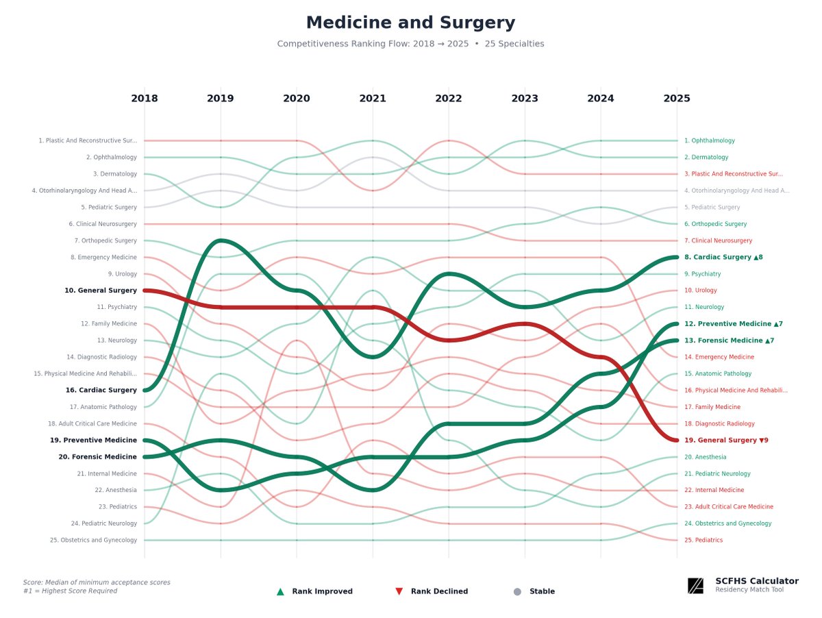 Mohammad Al Hamoud tweet media