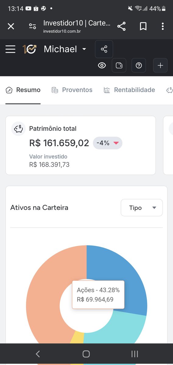 Michael imortal 💙🖤💙🖤 tweet media