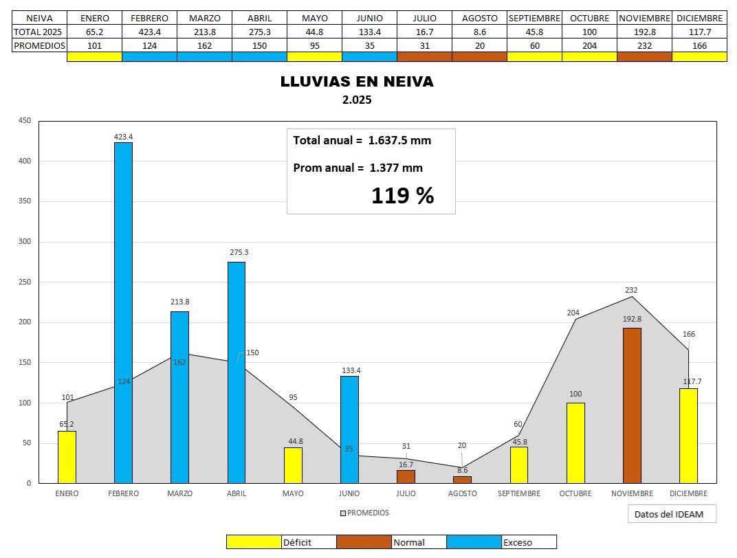 Max Henriquez Daza tweet media