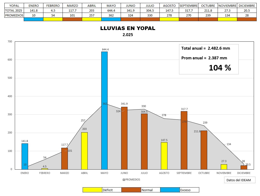 Max Henriquez Daza tweet media
