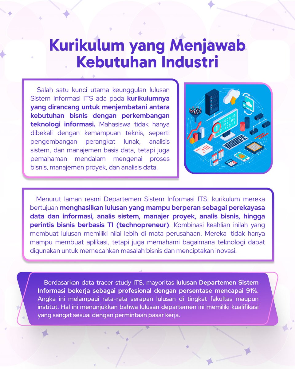 HMSI ITS tweet media