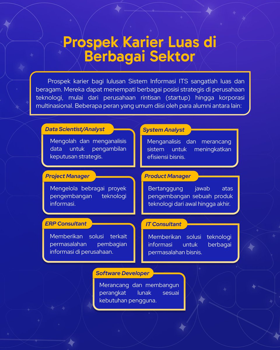 HMSI ITS tweet media