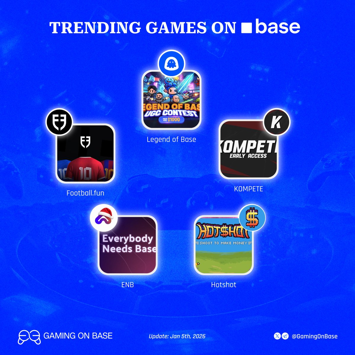 Gaming on Base tweet media
