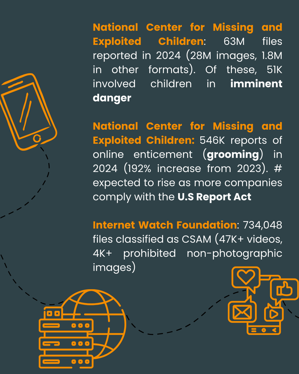 Enough Abuse tweet media