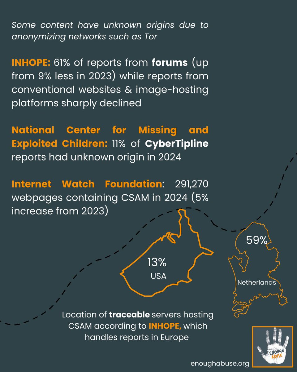 Enough Abuse tweet media